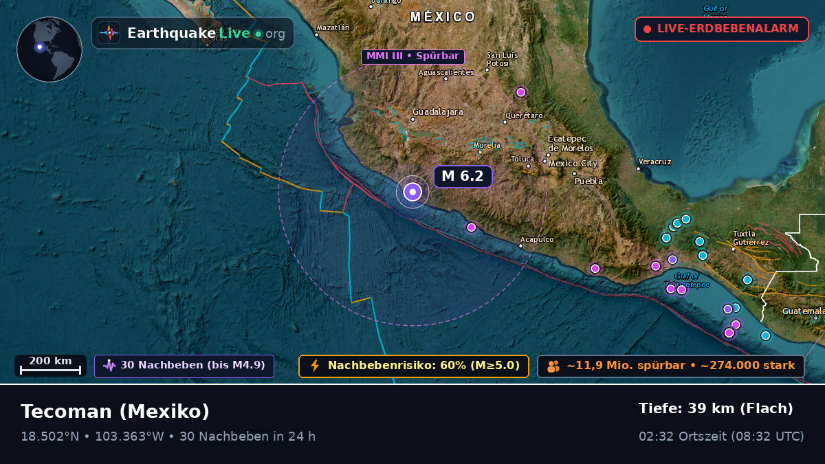 Colima, Mexiko