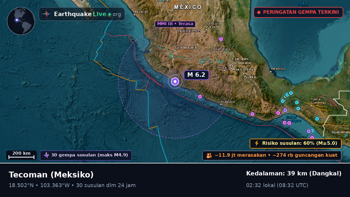 Colima, Meksiko