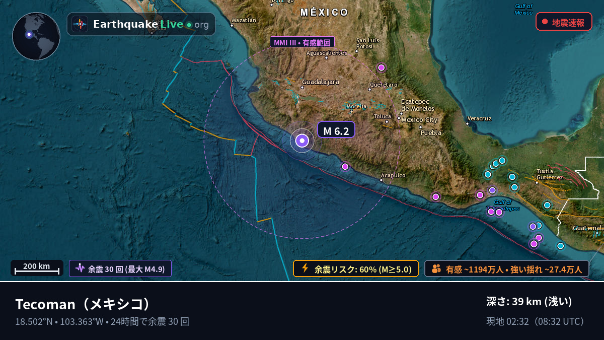 Colima, メキシコ