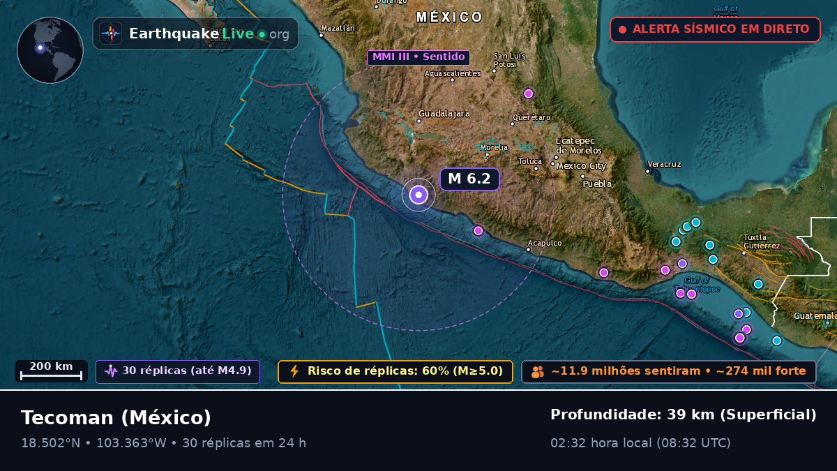 Colima, México