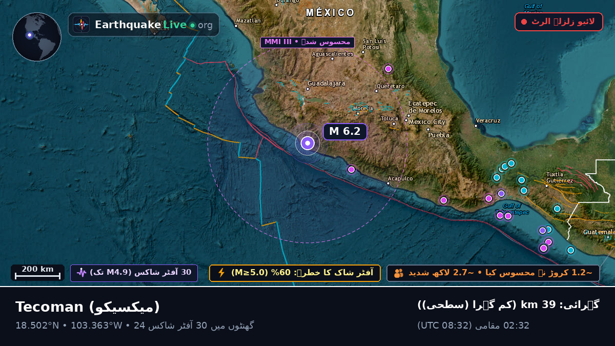 Colima, میکسیکو