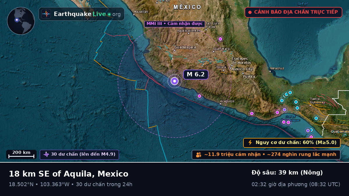 Colima, Mexico
