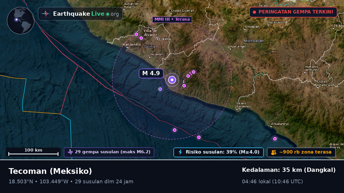Colima, Meksiko
