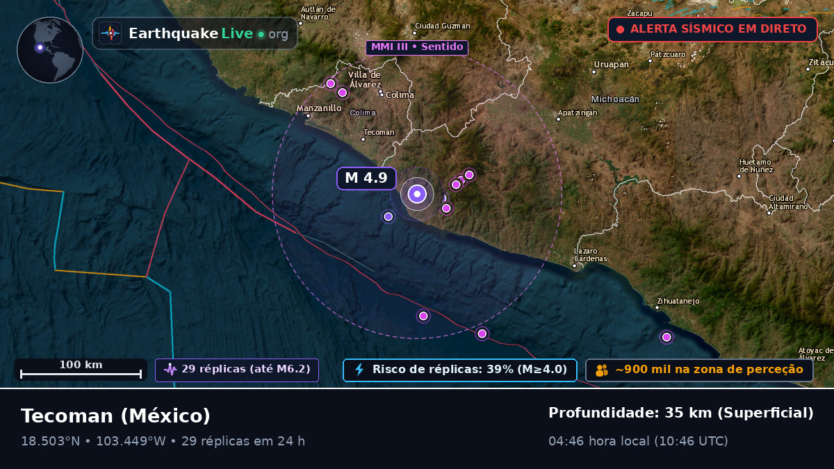 Colima, México