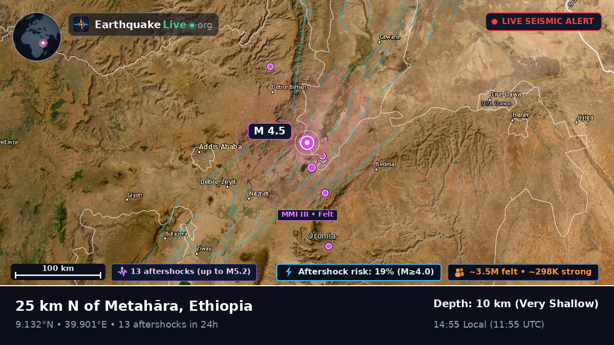 Addis Ababa, Ethiopia