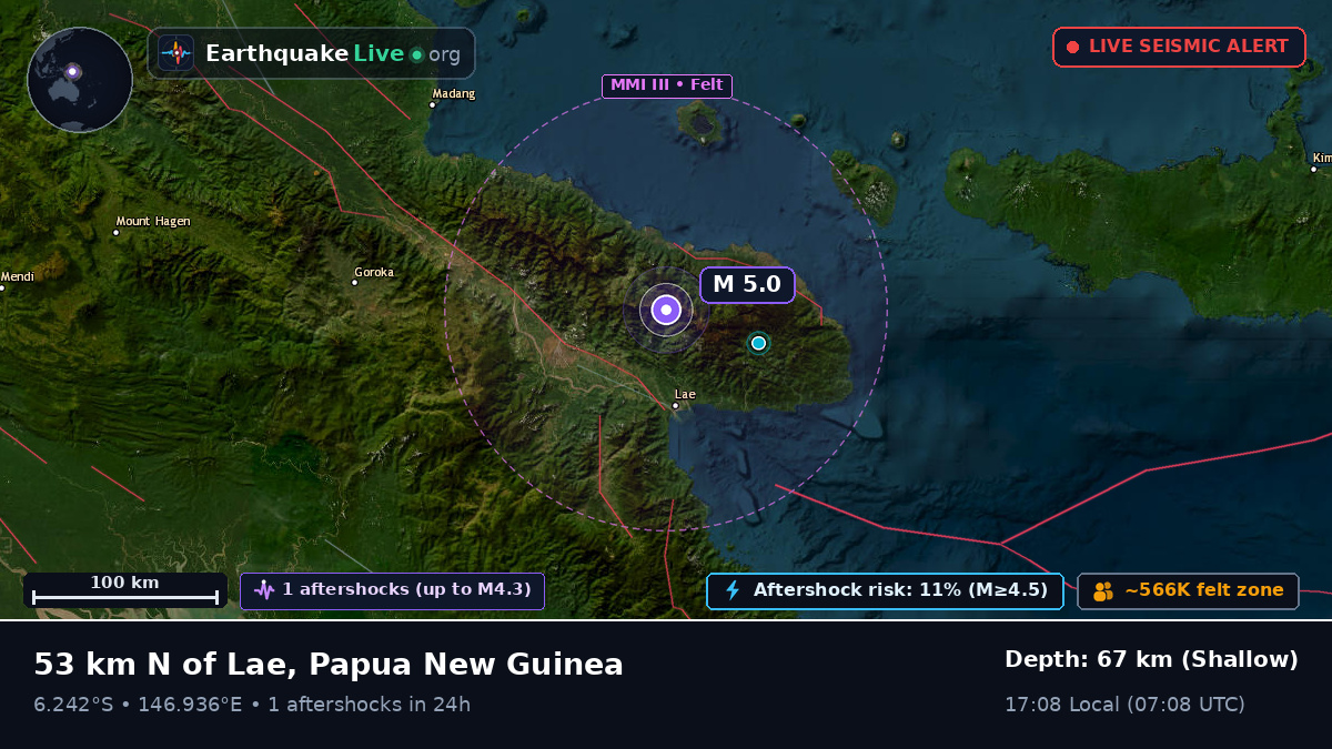 Morobe, Papua New Guinea