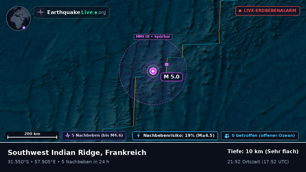 Indischer Ozean (Frankreich)