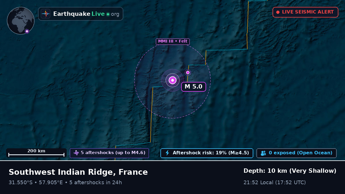 Indian Ocean (France)