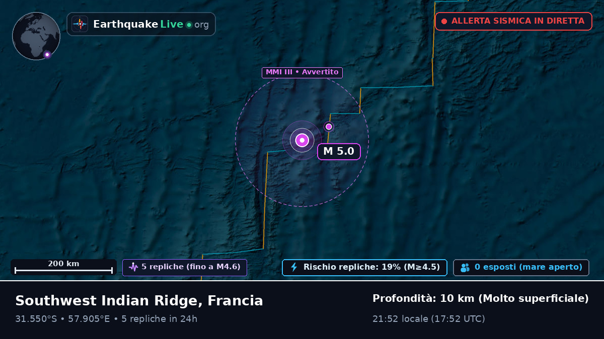 Oceano Indiano (Francia)