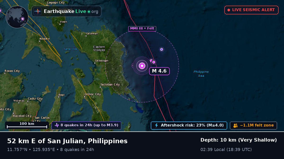 Philippine Sea (Philippines)