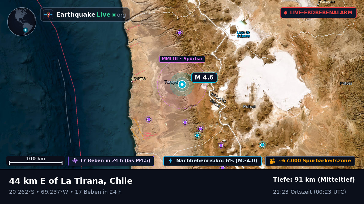 Tarapacá, Chile