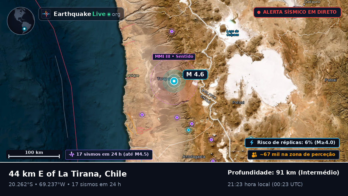 Tarapacá, Chile