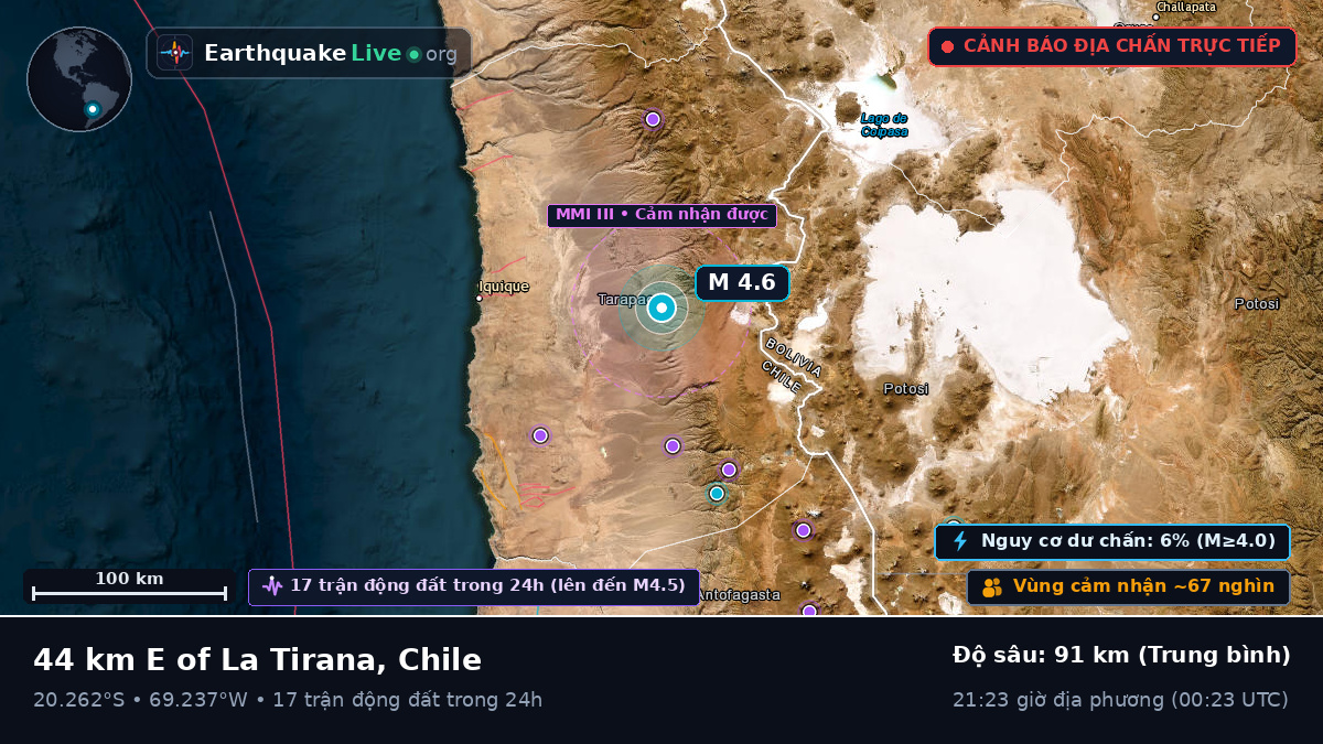 Tarapacá, Chile