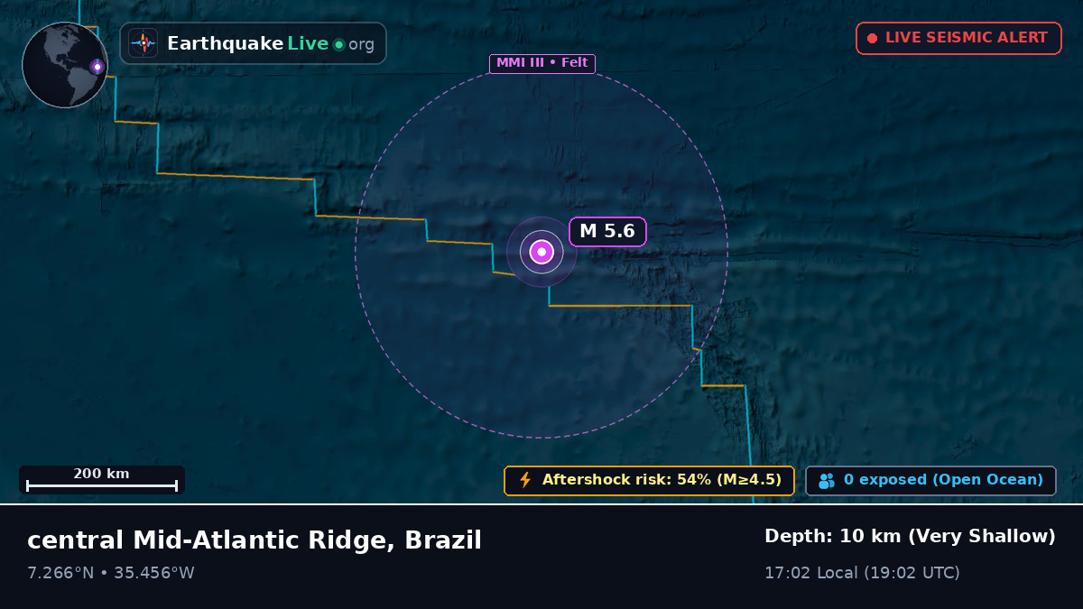 North Atlantic Ocean (Brazil)