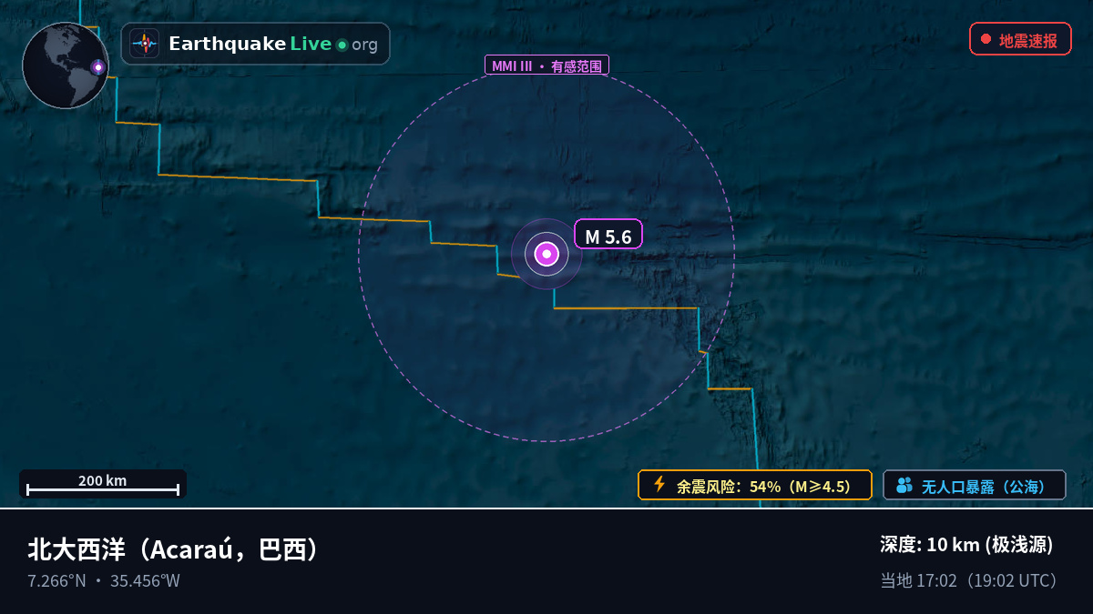 北大西洋 (巴西)