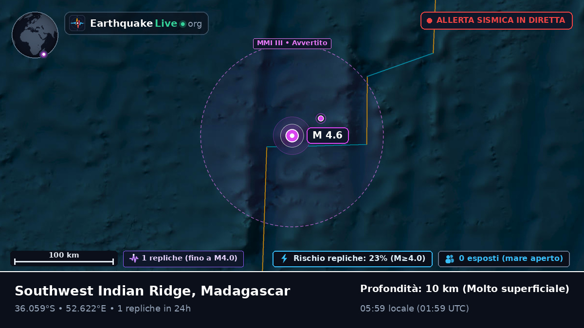 Oceano Indiano (Madagascar)