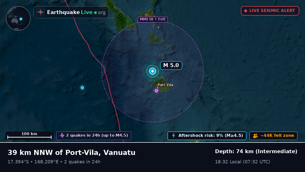Off the coast of Port Vila, Vanuatu
