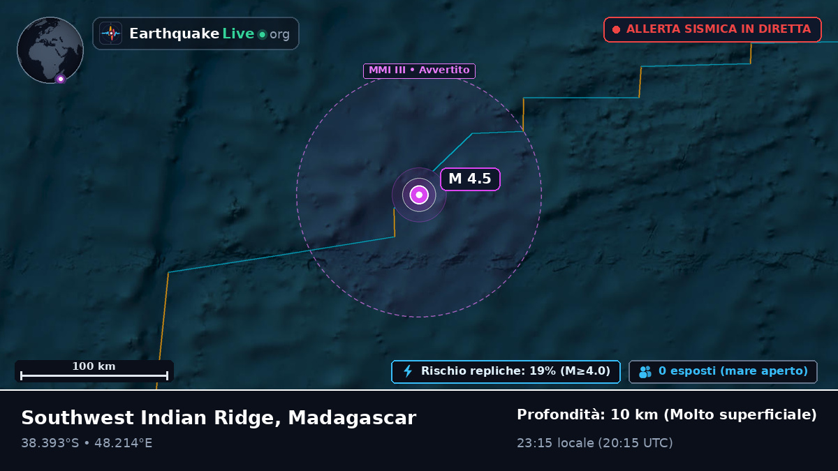 Oceano Indiano (Madagascar)