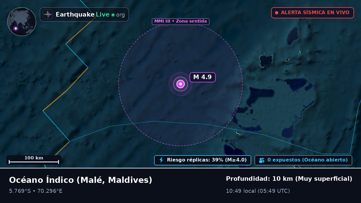 Océano Índico (Maldives)