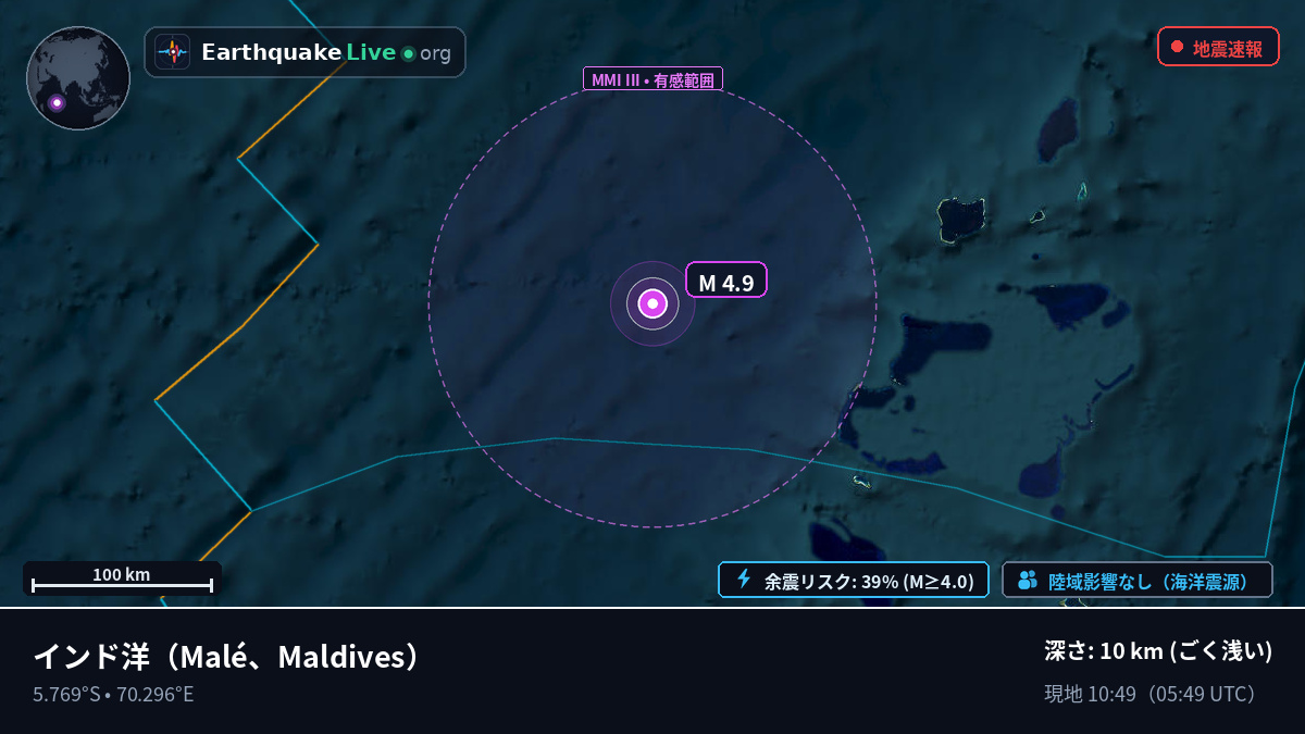 インド洋 (Maldives)
