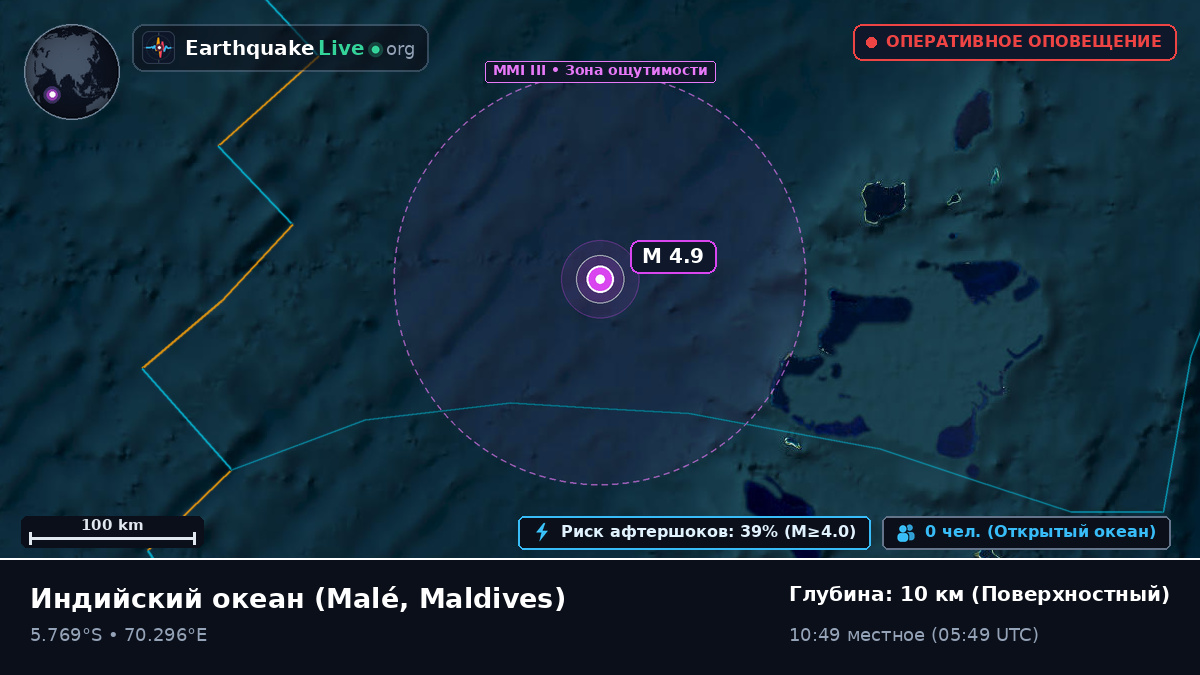 Индийский океан (Maldives)