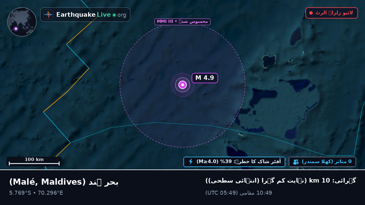 بحر ہند (Maldives)