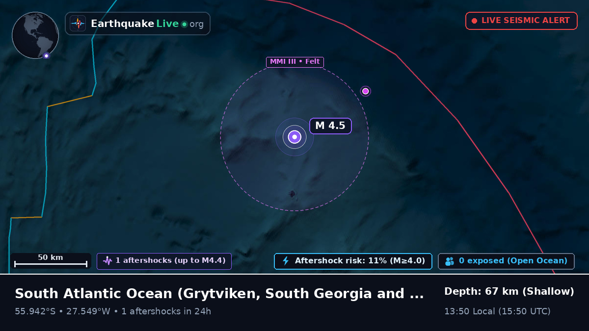 South Atlantic Ocean (South Georgia and the Islands)