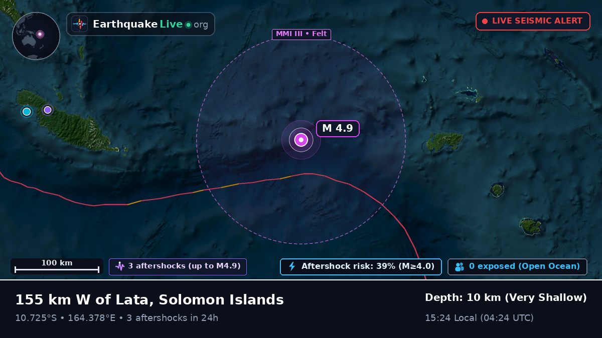 Coral Sea (Solomon Islands)