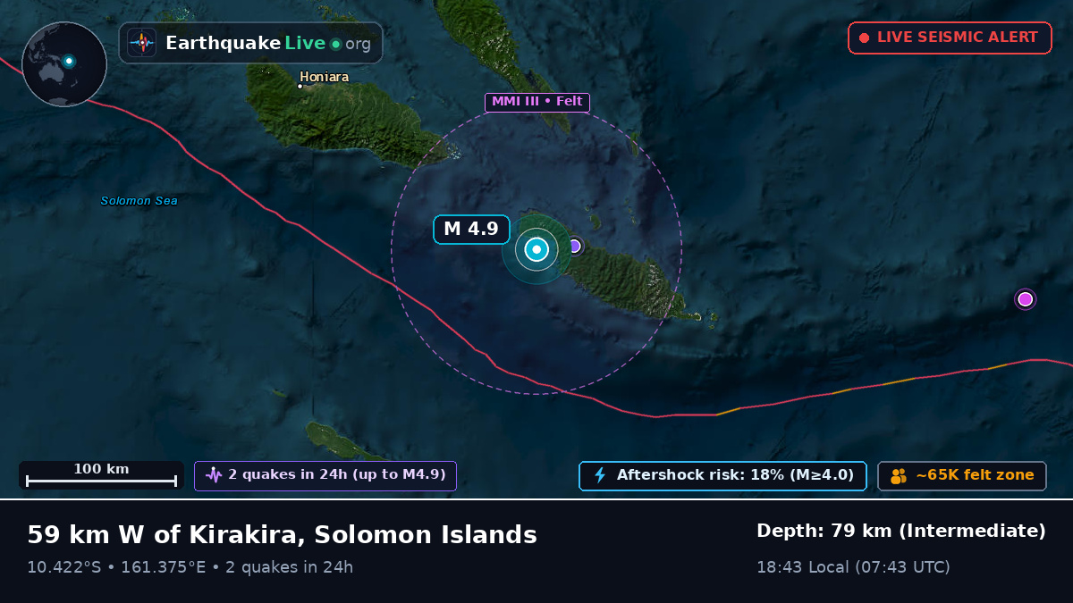 Guadalcanal, Solomon Islands