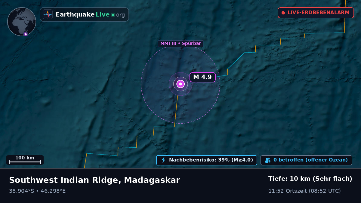 Indischer Ozean (Madagaskar)