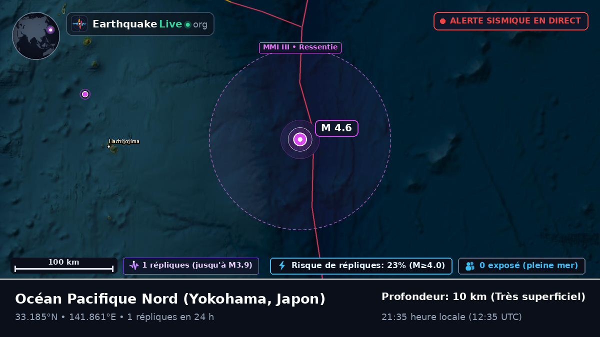 Océan Pacifique Nord (Japon)