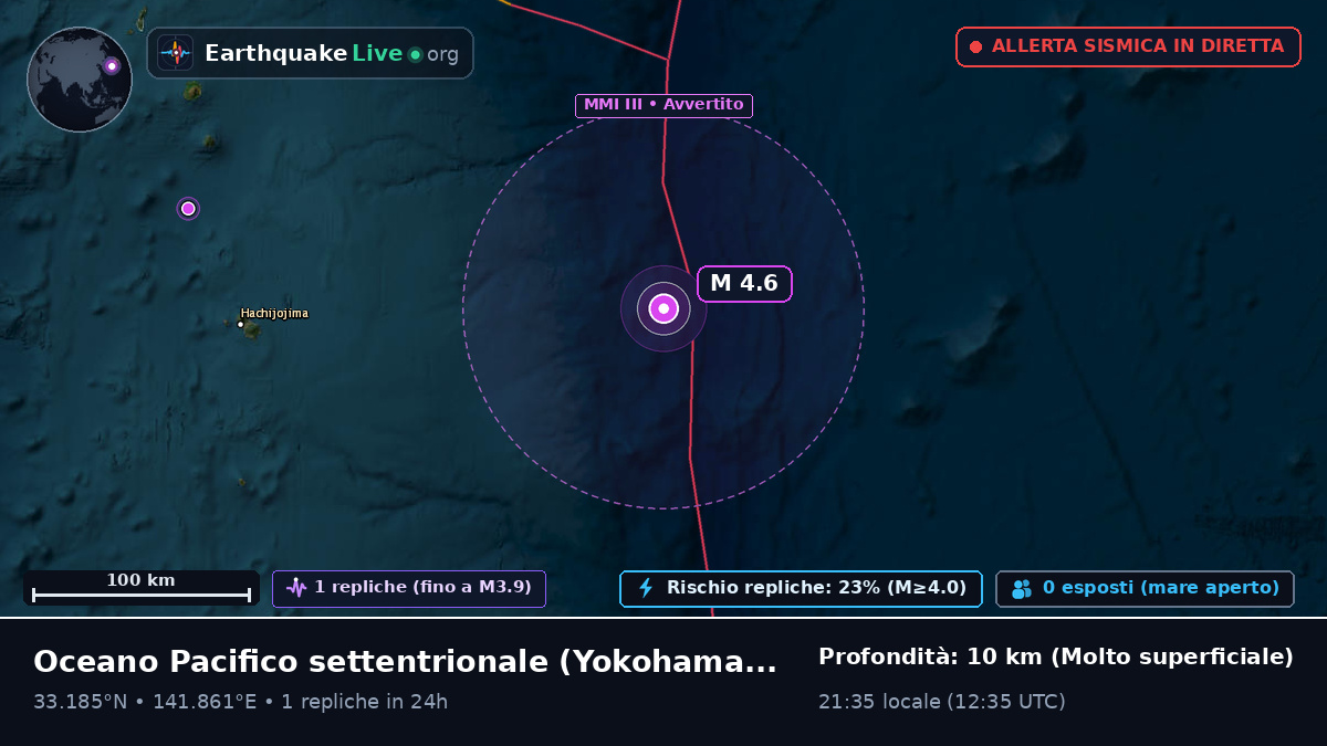 Oceano Pacifico settentrionale (Giappone)