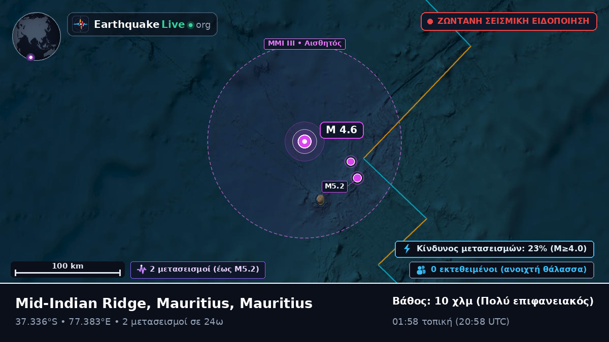 Ινδικός Ωκεανός (Mauritius)