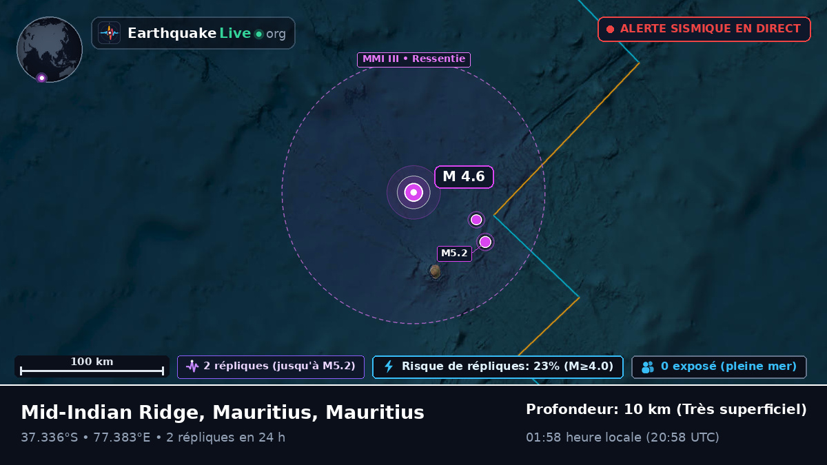 Océan Indien (Mauritius)