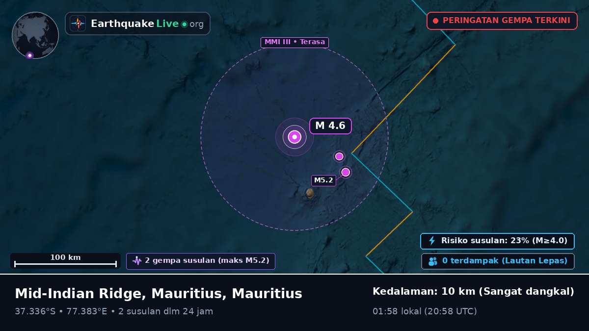 Samudra Hindia (Mauritius)