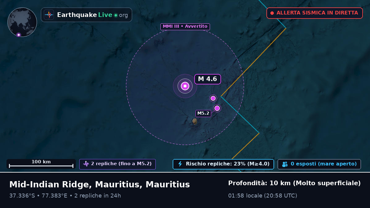 Oceano Indiano (Mauritius)