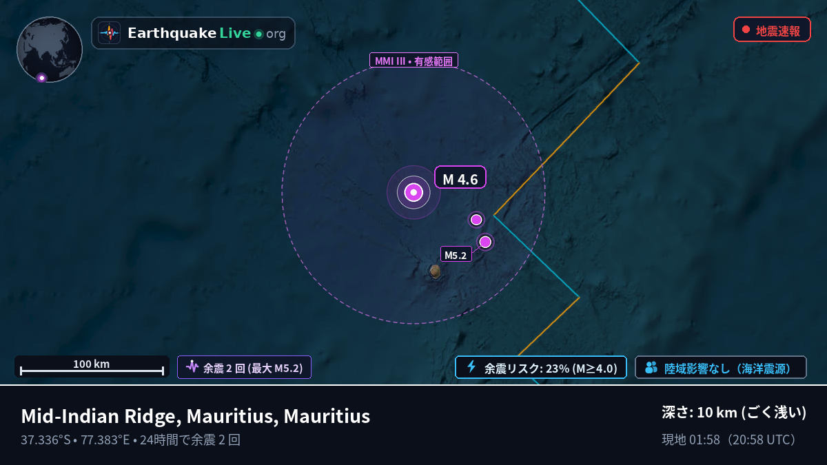 インド洋 (Mauritius)