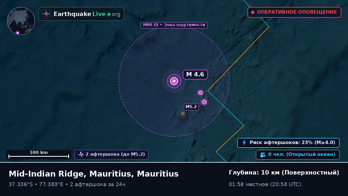 Индийский океан (Mauritius)
