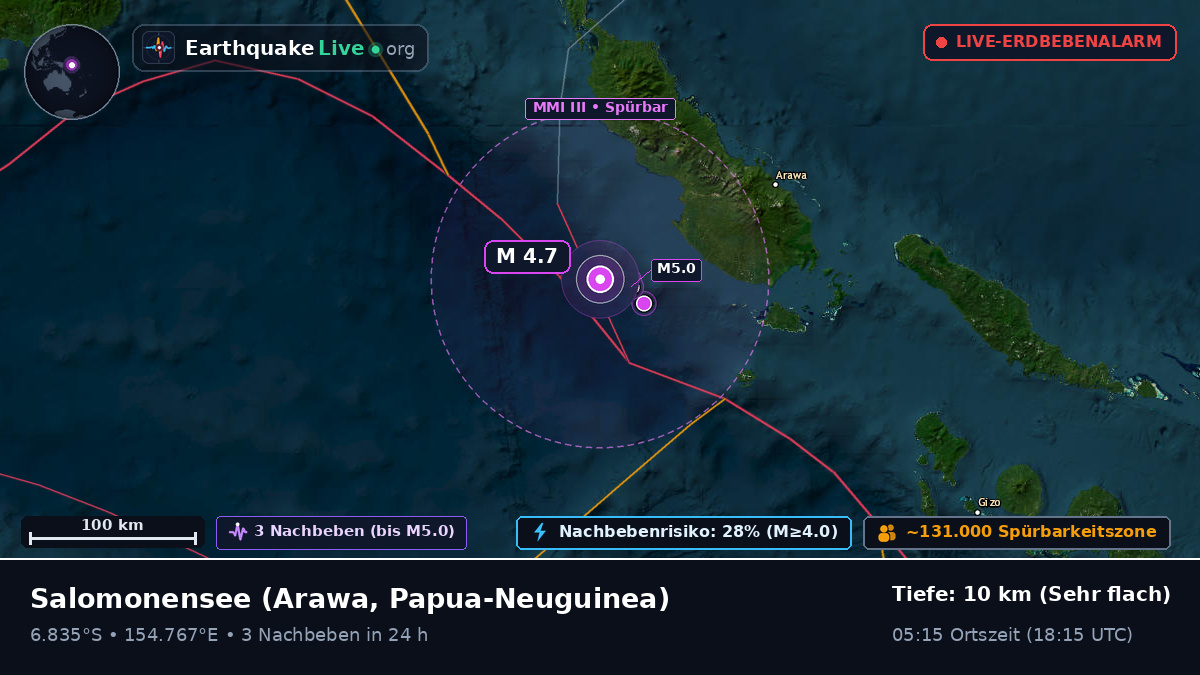 Salomonensee (Papua-Neuguinea)