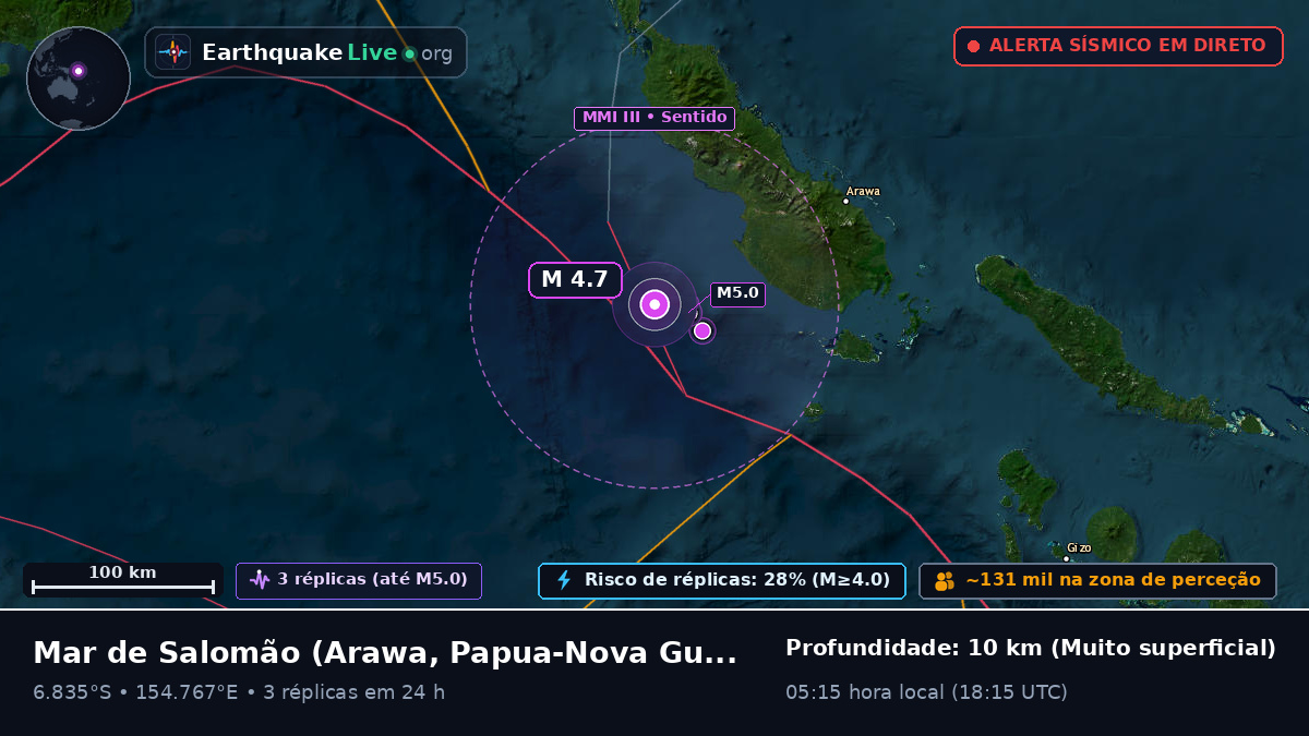 Mar de Salomão (Papua-Nova Guiné)