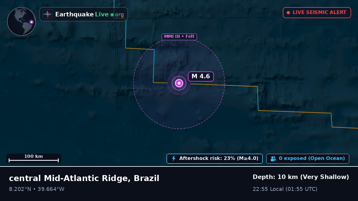 North Atlantic Ocean (Brazil)