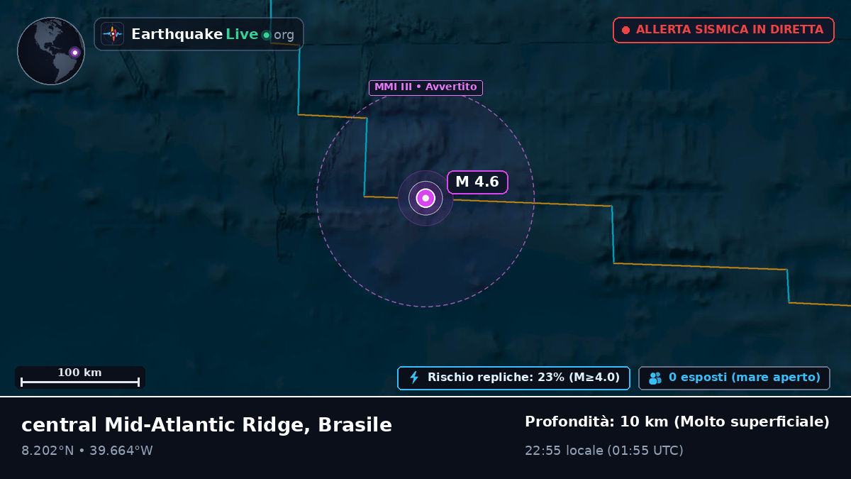 Oceano Atlantico settentrionale (Brasile)