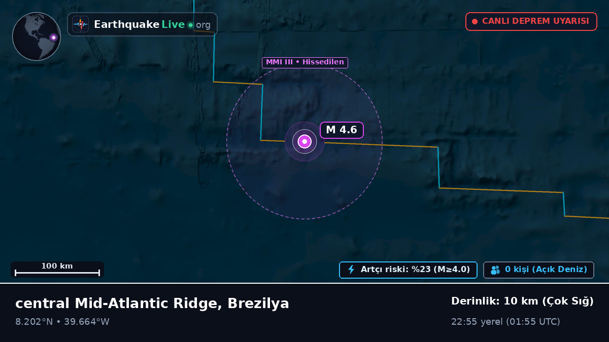 Kuzey Atlantik Okyanusu (Brezilya)