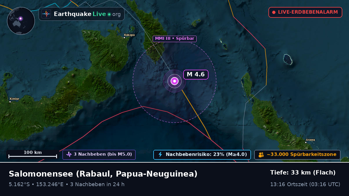 Salomonensee (Papua-Neuguinea)