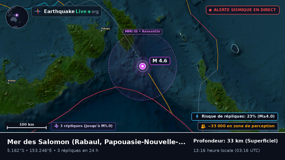 Mer des Salomon (Papouasie-Nouvelle-Guinée)