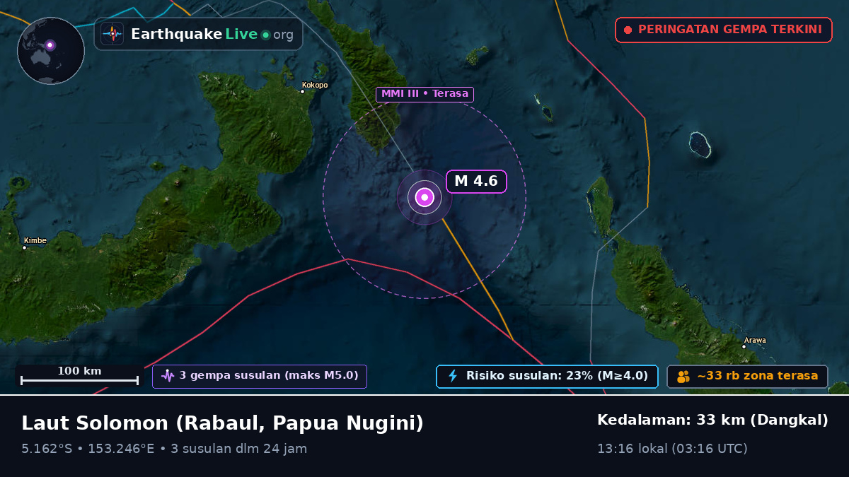 Laut Solomon (Papua Nugini)