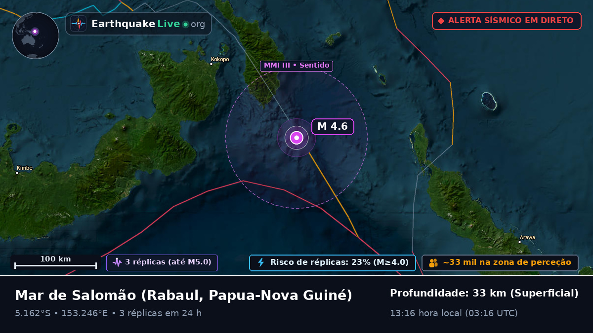 Mar de Salomão (Papua-Nova Guiné)