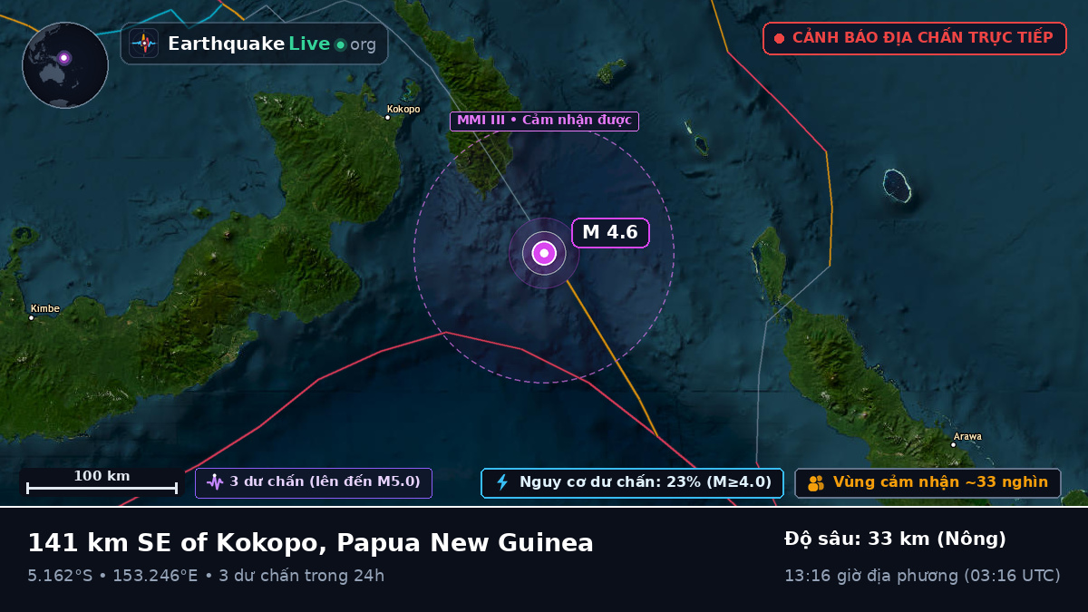 Biển Solomon (Papua New Guinea)