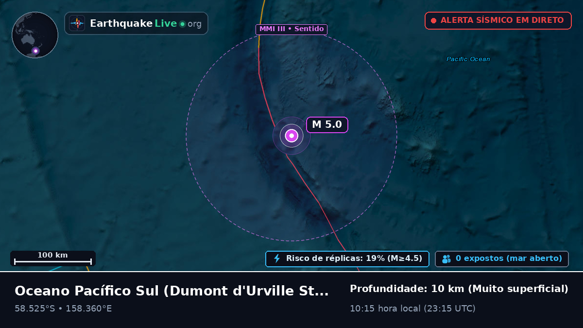 Oceano Pacífico Sul (Antarctica)