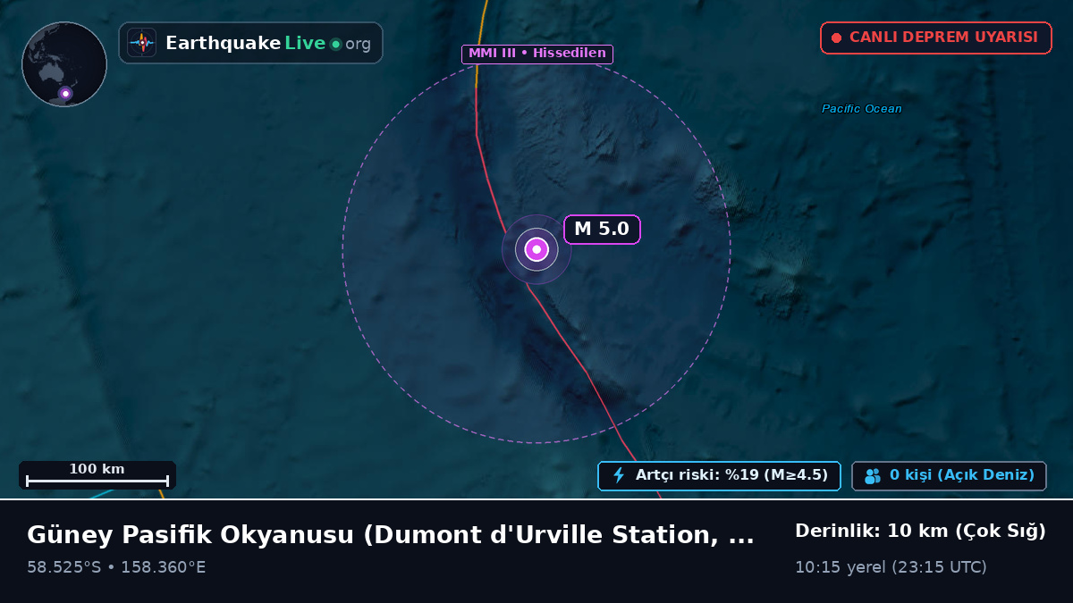 Güney Pasifik Okyanusu (Antarctica)